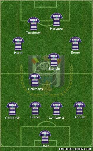 RSC Anderlecht Formation 2016