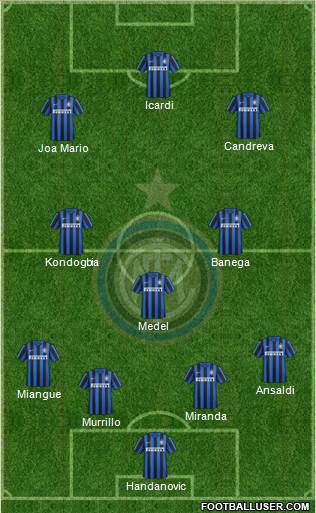 F.C. Internazionale Formation 2016
