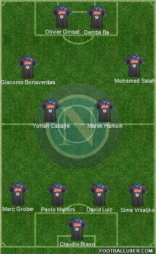 Napoli Formation 2016