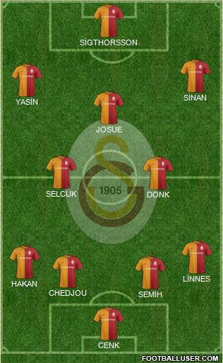 Galatasaray SK Formation 2016