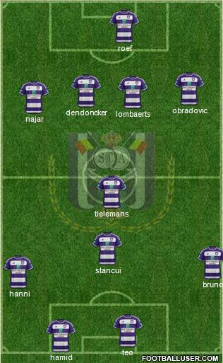 RSC Anderlecht Formation 2016