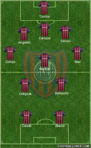 San Lorenzo de Almagro Formation 2016