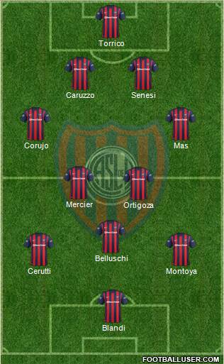 San Lorenzo de Almagro Formation 2016