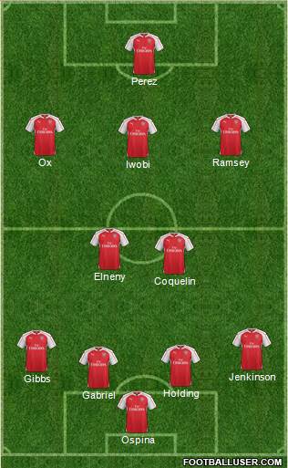 Arsenal Formation 2016
