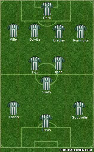 Plymouth Argyle Formation 2016