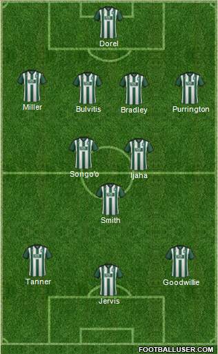 Plymouth Argyle Formation 2016