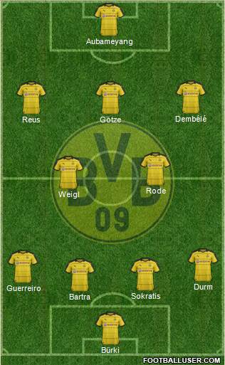Borussia Dortmund Formation 2016