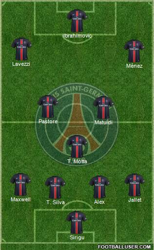 Paris Saint-Germain Formation 2016