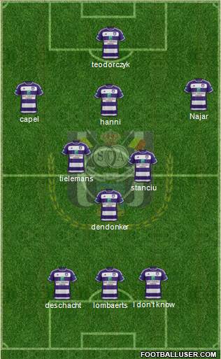 RSC Anderlecht Formation 2016