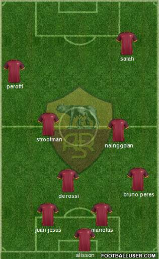 AS Roma Formation 2016