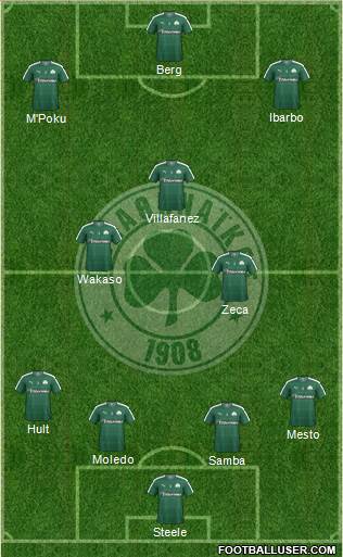 Panathinaikos AO Formation 2016