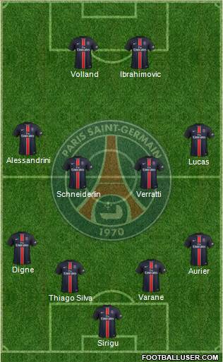 Paris Saint-Germain Formation 2016