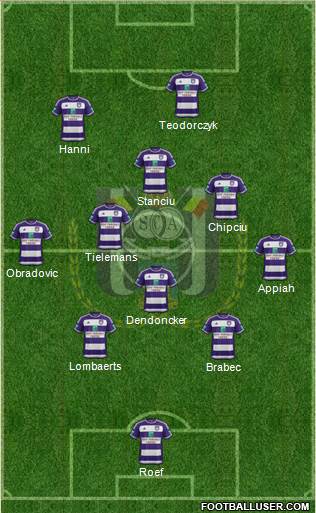 RSC Anderlecht Formation 2016