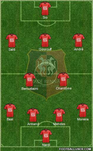 Stade Rennais Football Club Formation 2016