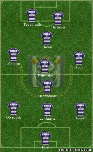 RSC Anderlecht Formation 2016