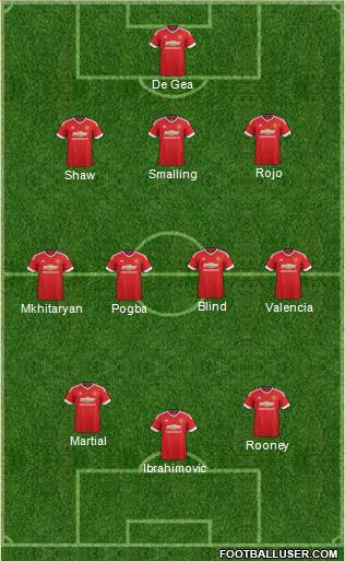 Manchester United Formation 2016