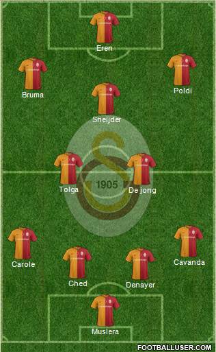 Galatasaray SK Formation 2016