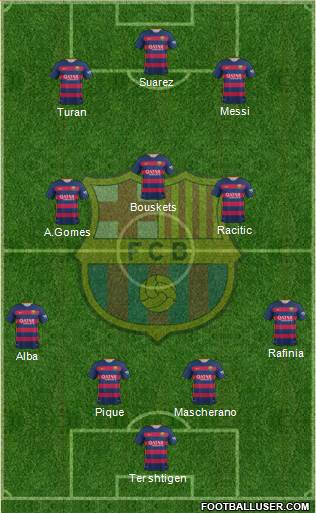 F.C. Barcelona Formation 2016