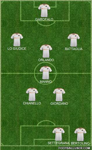Houston Dynamo Formation 2016