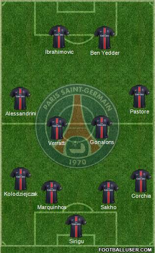 Paris Saint-Germain Formation 2016