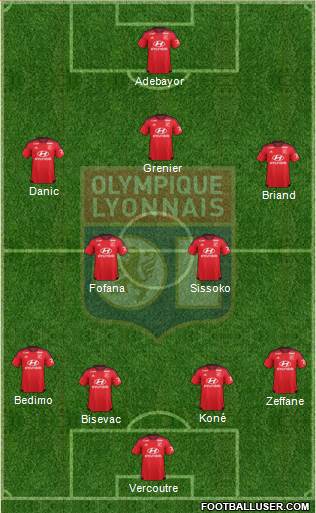 Olympique Lyonnais Formation 2016