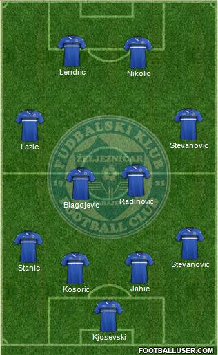 FK Zeljeznicar Sarajevo Formation 2016