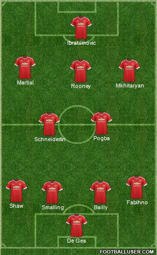 Manchester United Formation 2016