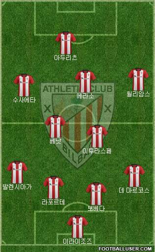 Athletic Club Formation 2016