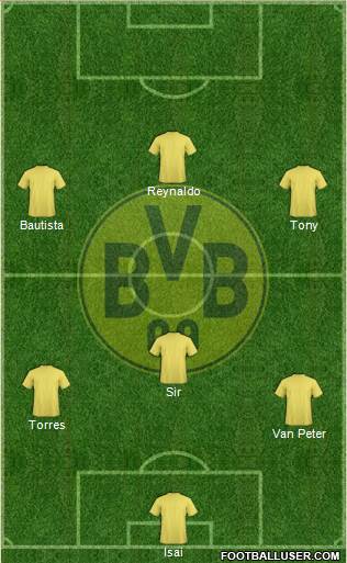 Borussia Dortmund Formation 2016