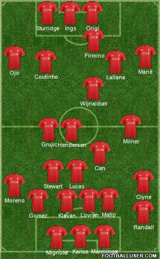 Liverpool Formation 2016