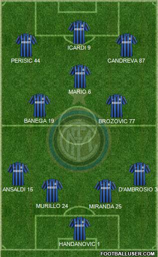 F.C. Internazionale Formation 2016