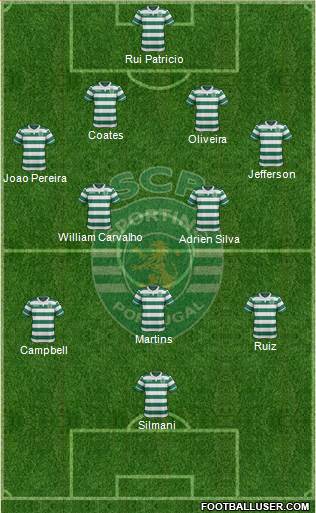 Sporting Clube de Portugal - SAD Formation 2016