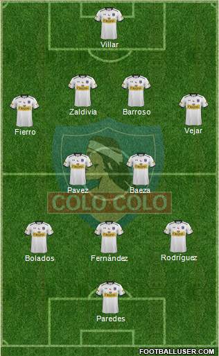 CSD Colo Colo Formation 2016
