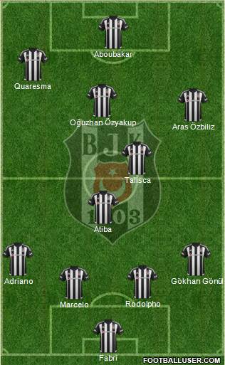 Besiktas JK Formation 2016