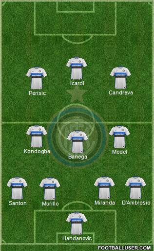 F.C. Internazionale Formation 2016
