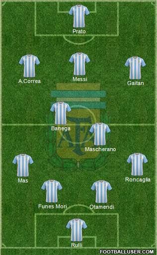 Argentina Formation 2016