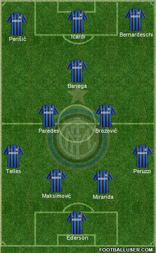 F.C. Internazionale Formation 2016