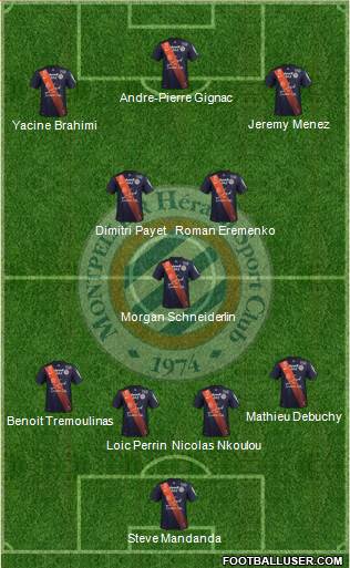 Montpellier Hérault Sport Club Formation 2016