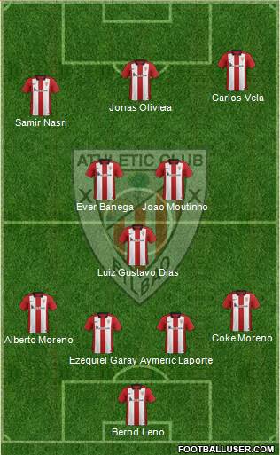 Athletic Club Formation 2016