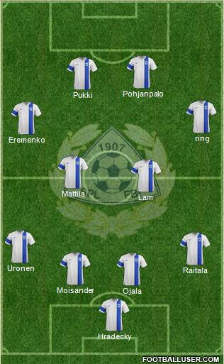 Finland Formation 2016