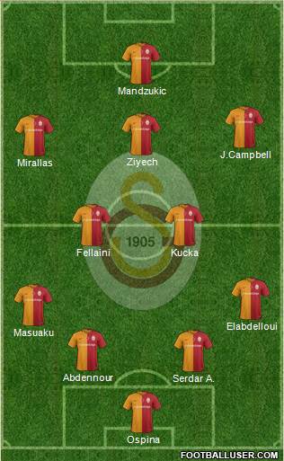 Galatasaray SK Formation 2016