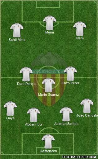 Valencia C.F., S.A.D. Formation 2016