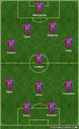 Crystal Palace Formation 2016
