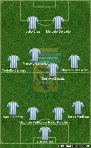 Argentina Formation 2016