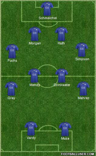 Leicester City Formation 2016