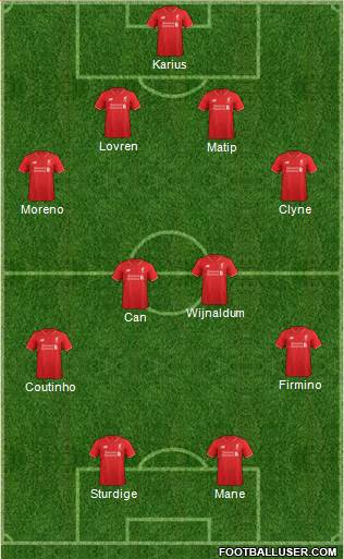 Liverpool Formation 2016