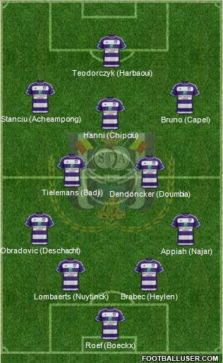 RSC Anderlecht Formation 2016