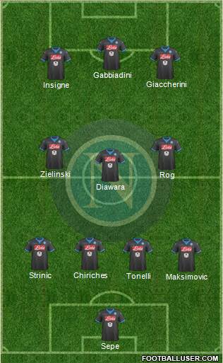 Napoli Formation 2016