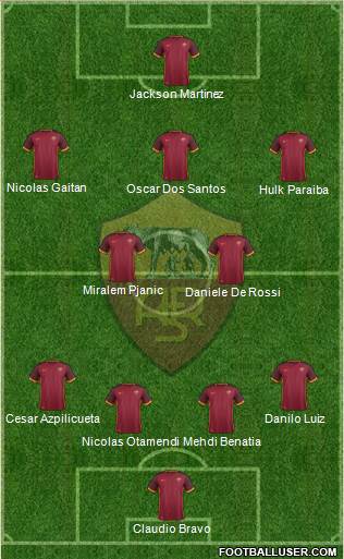 AS Roma Formation 2016