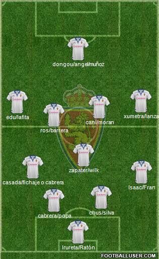R. Zaragoza S.A.D. Formation 2016
